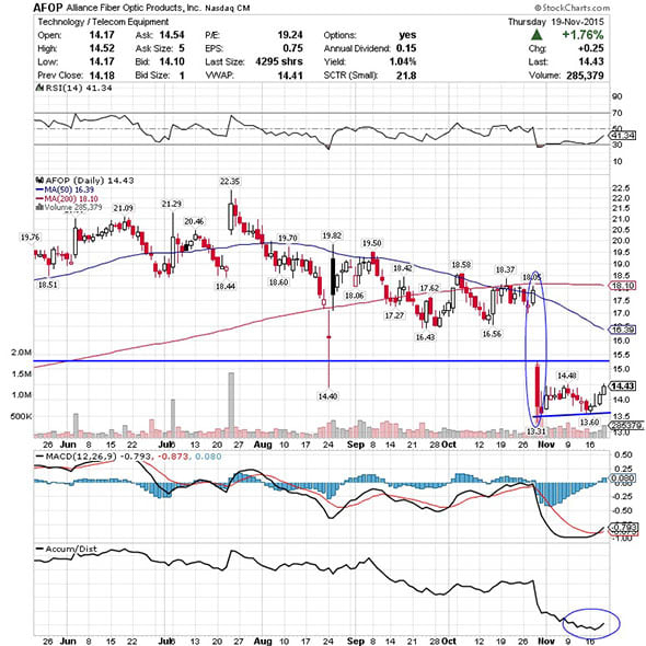 Image placeholder title