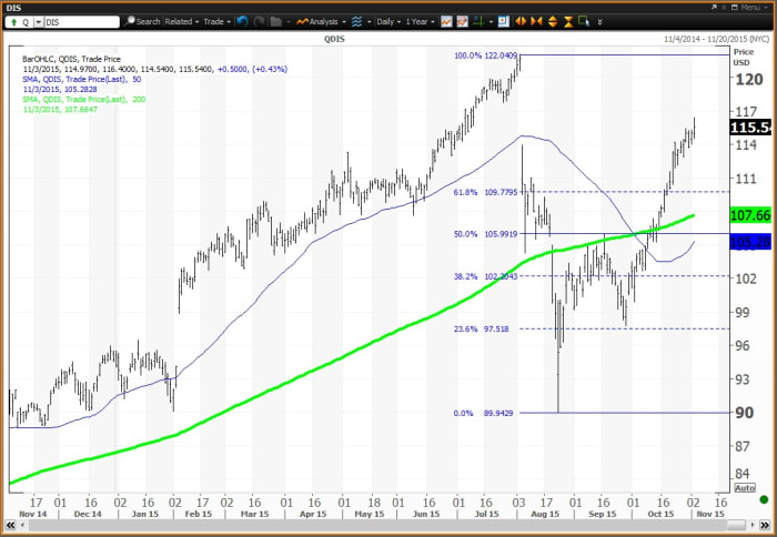 Image placeholder title