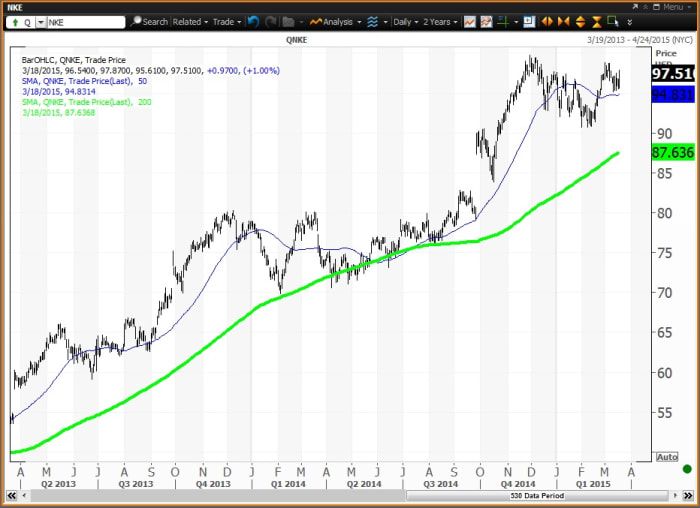 Image placeholder title