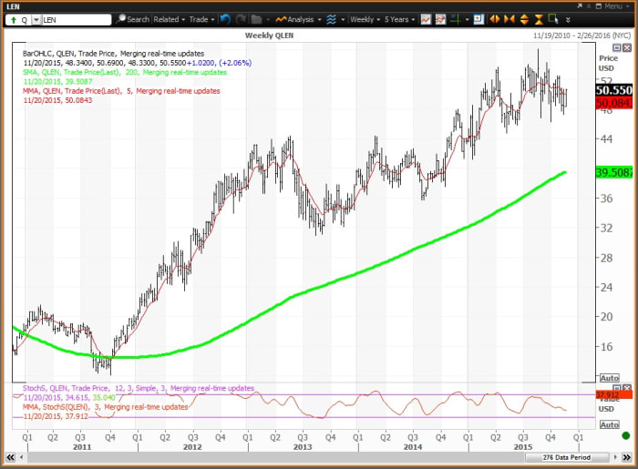 Image placeholder title