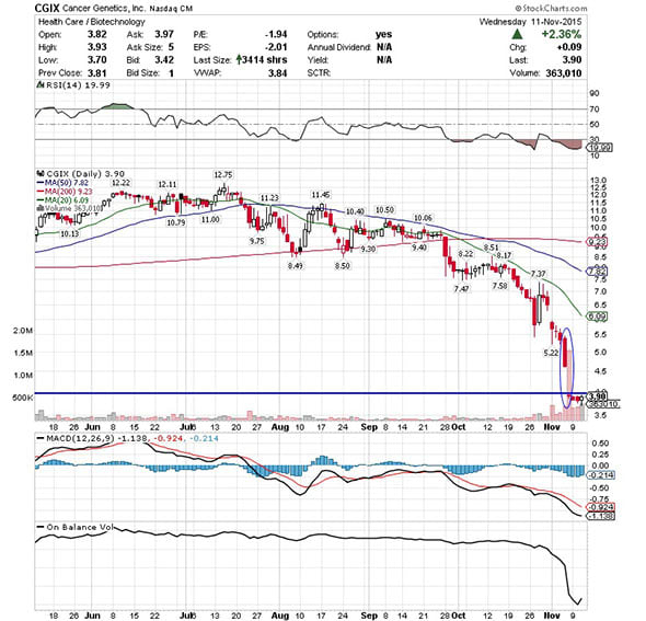 Image placeholder title