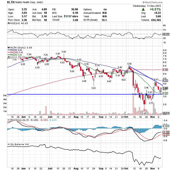 Image placeholder title