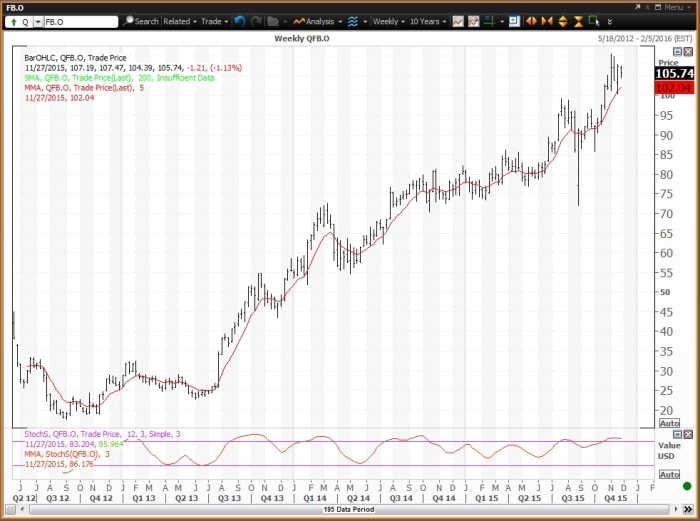 Image placeholder title