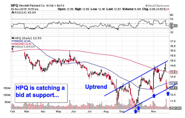 Image placeholder title