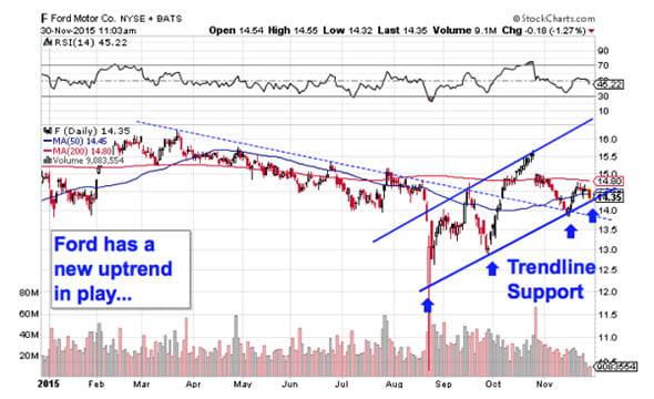 Image placeholder title