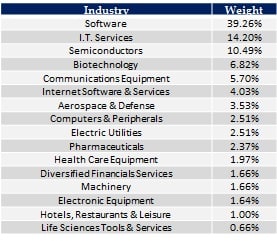 Image placeholder title