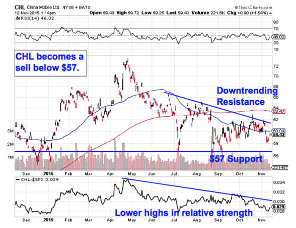 Image placeholder title