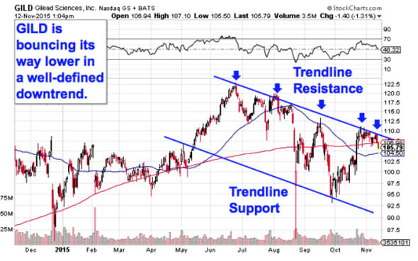 Image placeholder title