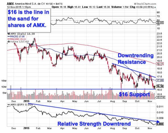 Image placeholder title