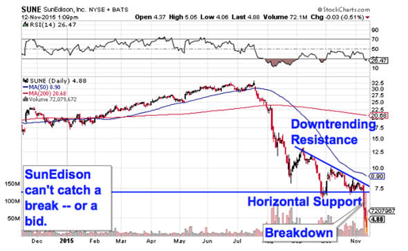 Image placeholder title