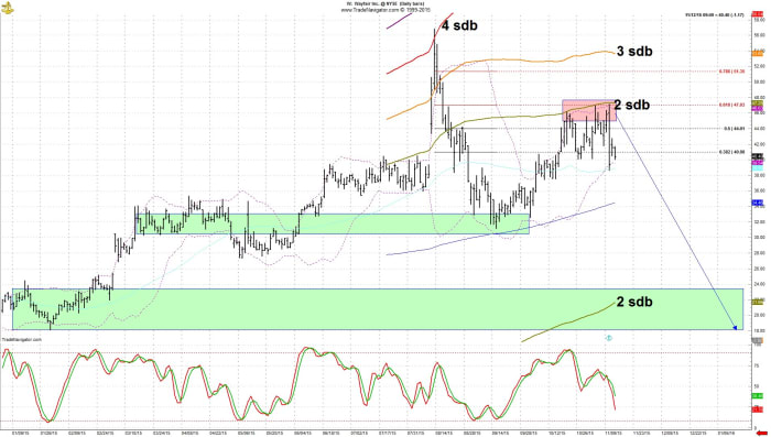 Image placeholder title