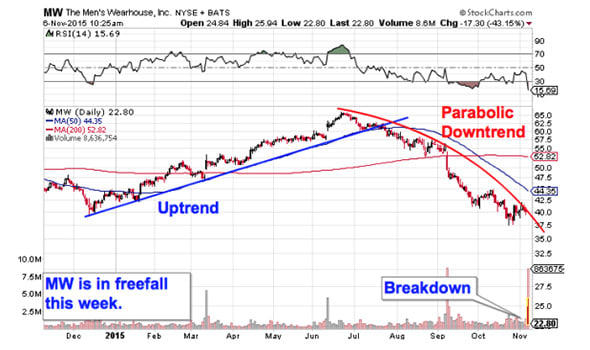 Image placeholder title