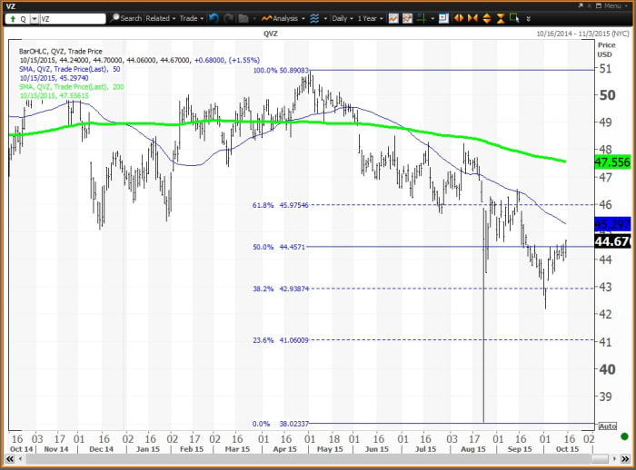 Image placeholder title