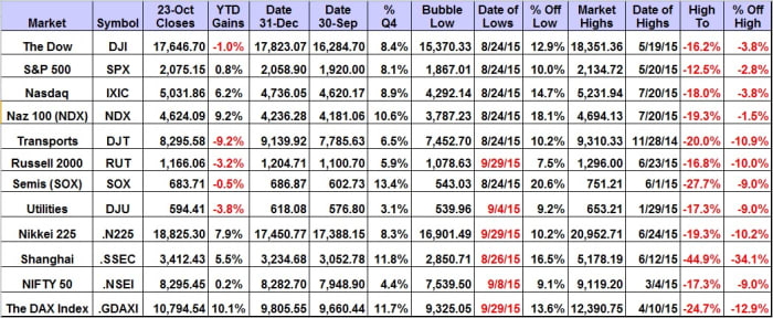 Image placeholder title