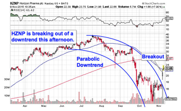 Image placeholder title