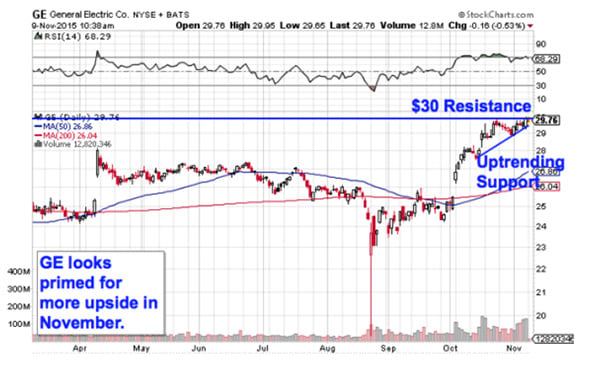 Image placeholder title