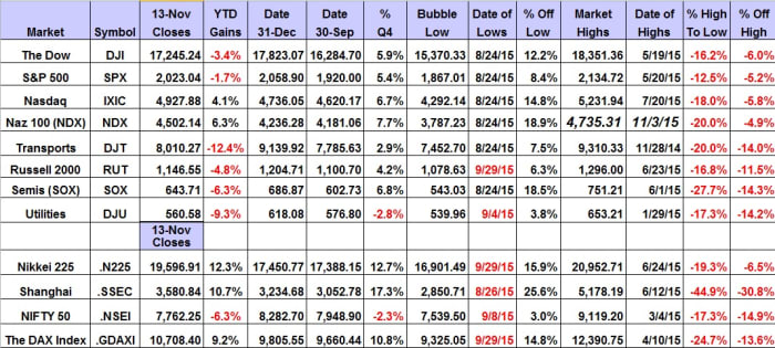 Image placeholder title