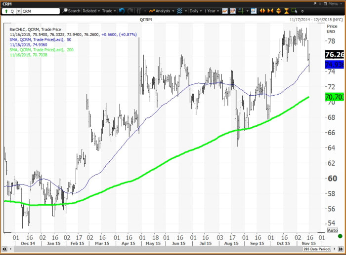 Image placeholder title