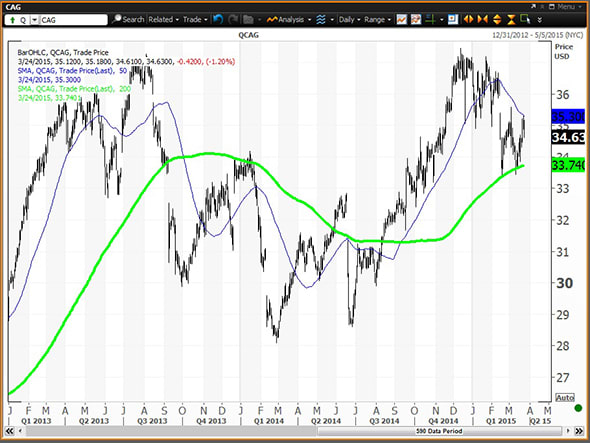 Image placeholder title