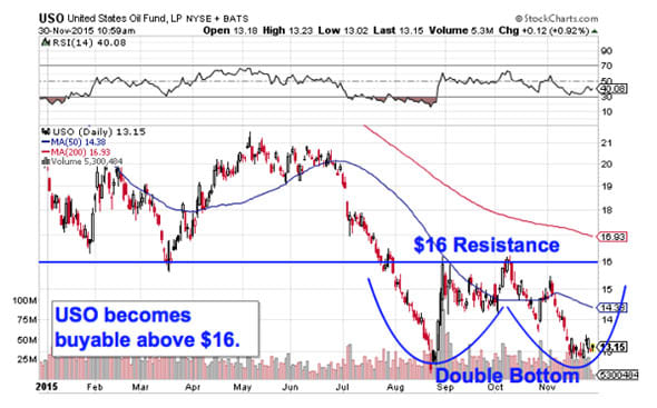 Image placeholder title