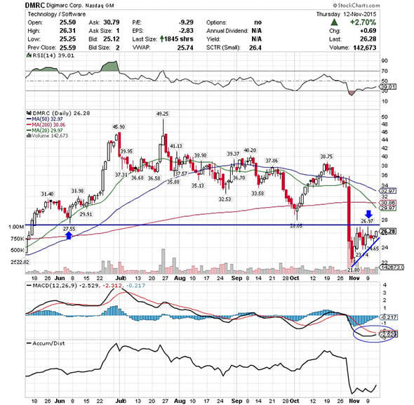 Image placeholder title