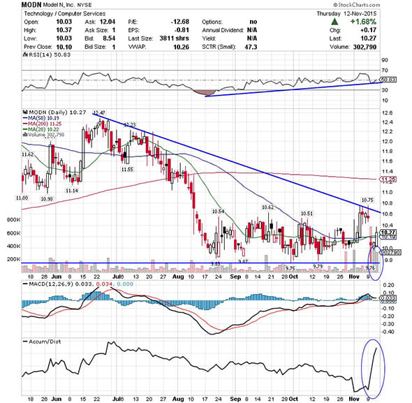 Image placeholder title