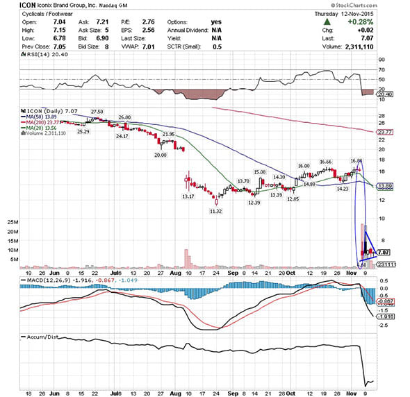 Image placeholder title