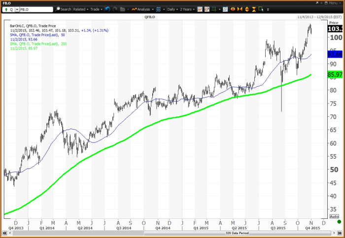 Image placeholder title