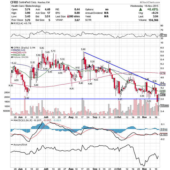 Image placeholder title