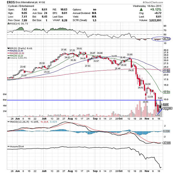 Image placeholder title