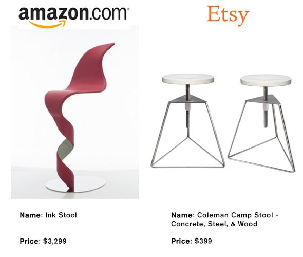 Image placeholder title