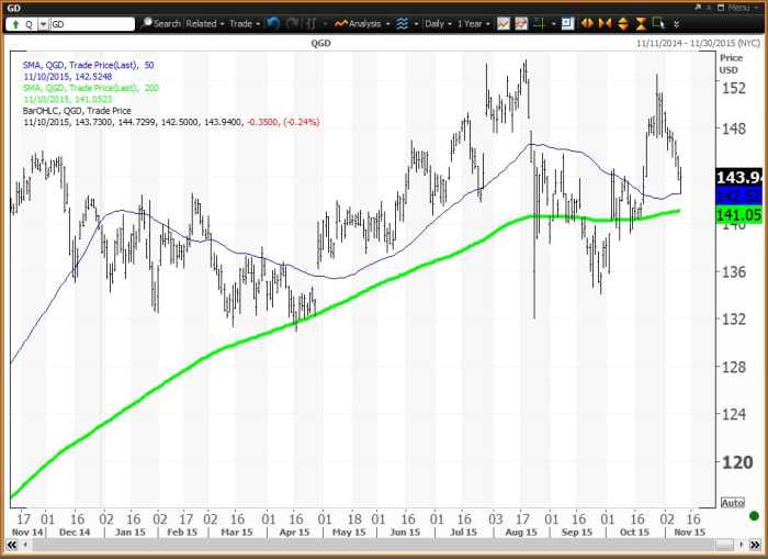 Image placeholder title