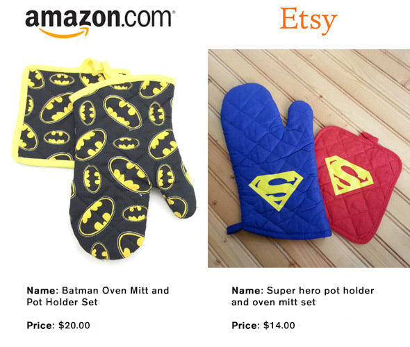 Image placeholder title