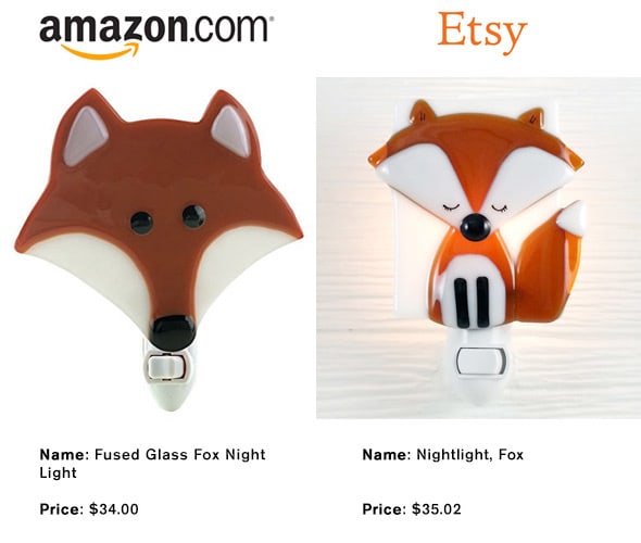 Image placeholder title