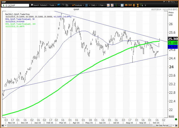 Image placeholder title