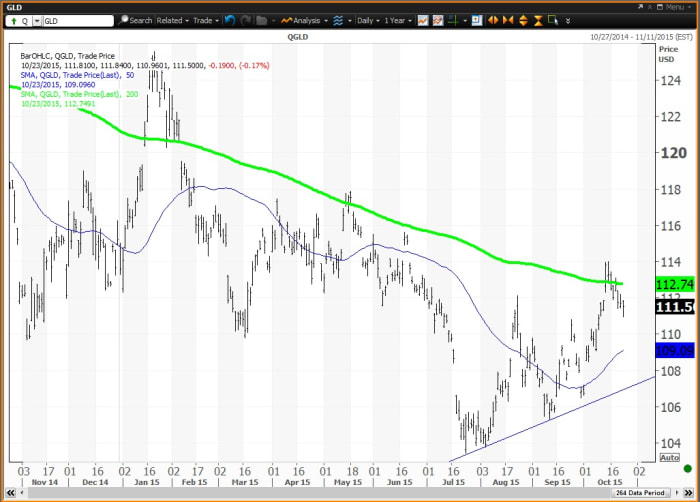 Image placeholder title