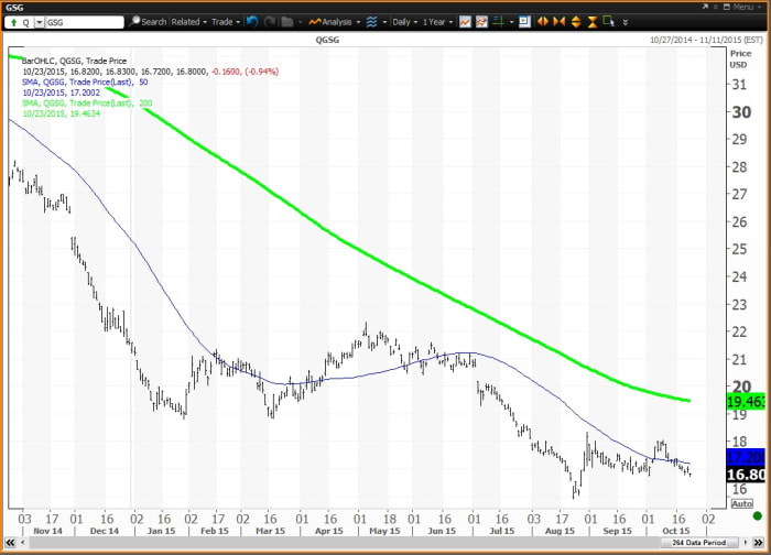 Image placeholder title