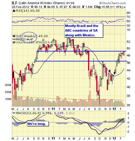 Image placeholder title