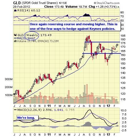 Image placeholder title