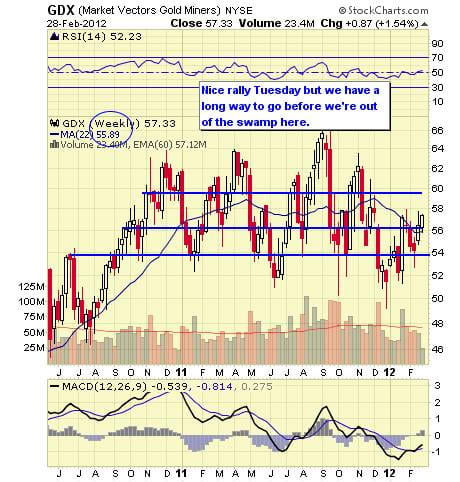 Image placeholder title