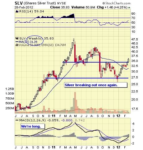 Image placeholder title