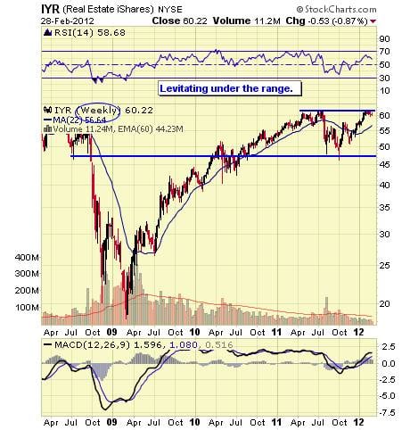 Image placeholder title