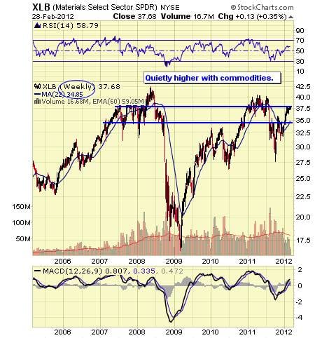 Image placeholder title