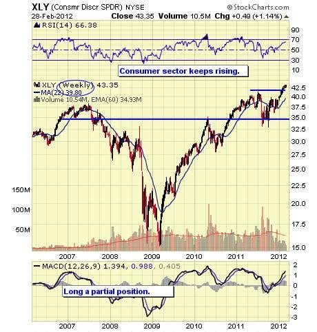 Image placeholder title