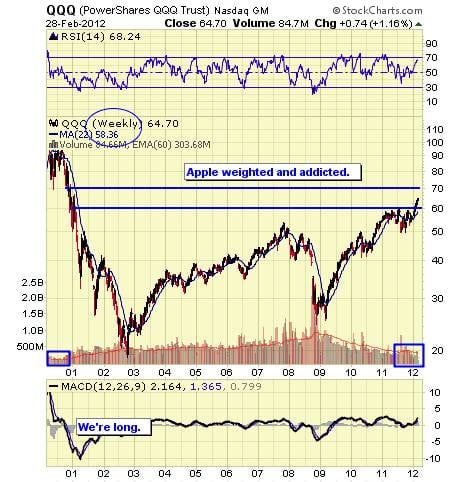 Image placeholder title