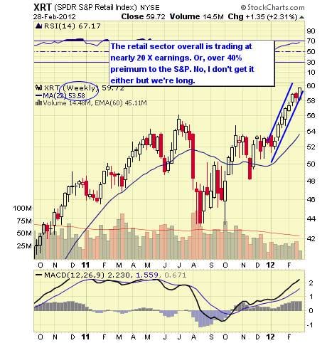 Image placeholder title