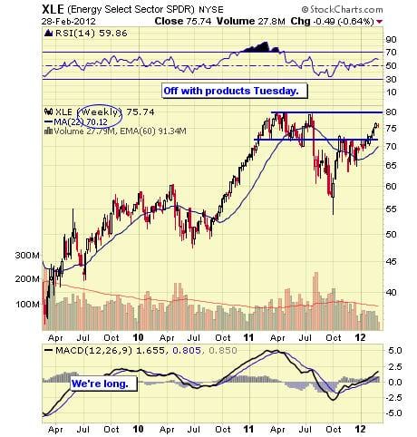 Image placeholder title