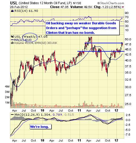 Image placeholder title