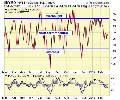 Image placeholder title