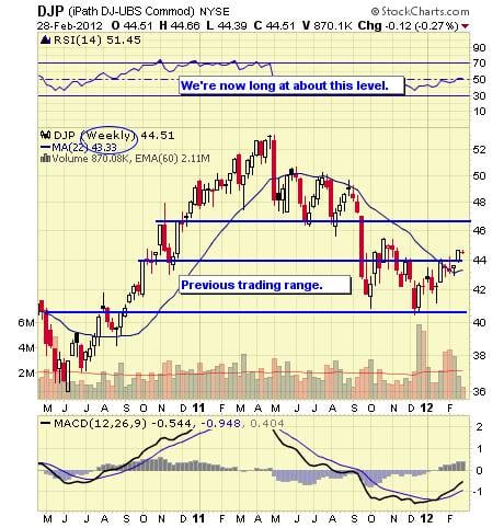 Image placeholder title